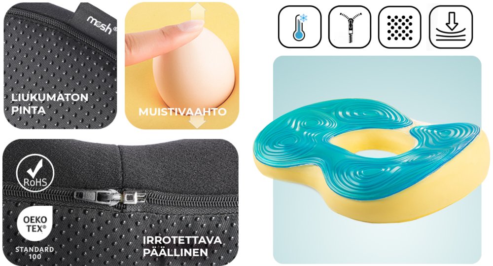 Sedák na stoličku MOSH ERGO2 B2B čierny